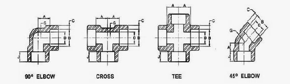 Alloy 20 Tube Fittings Dimensions